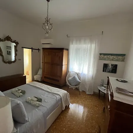 A Casa Del Console *